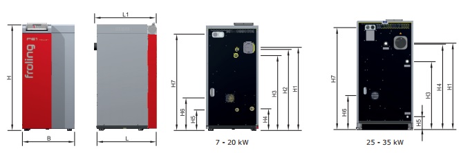 Fröling PE1 Pellet 7-35 kW